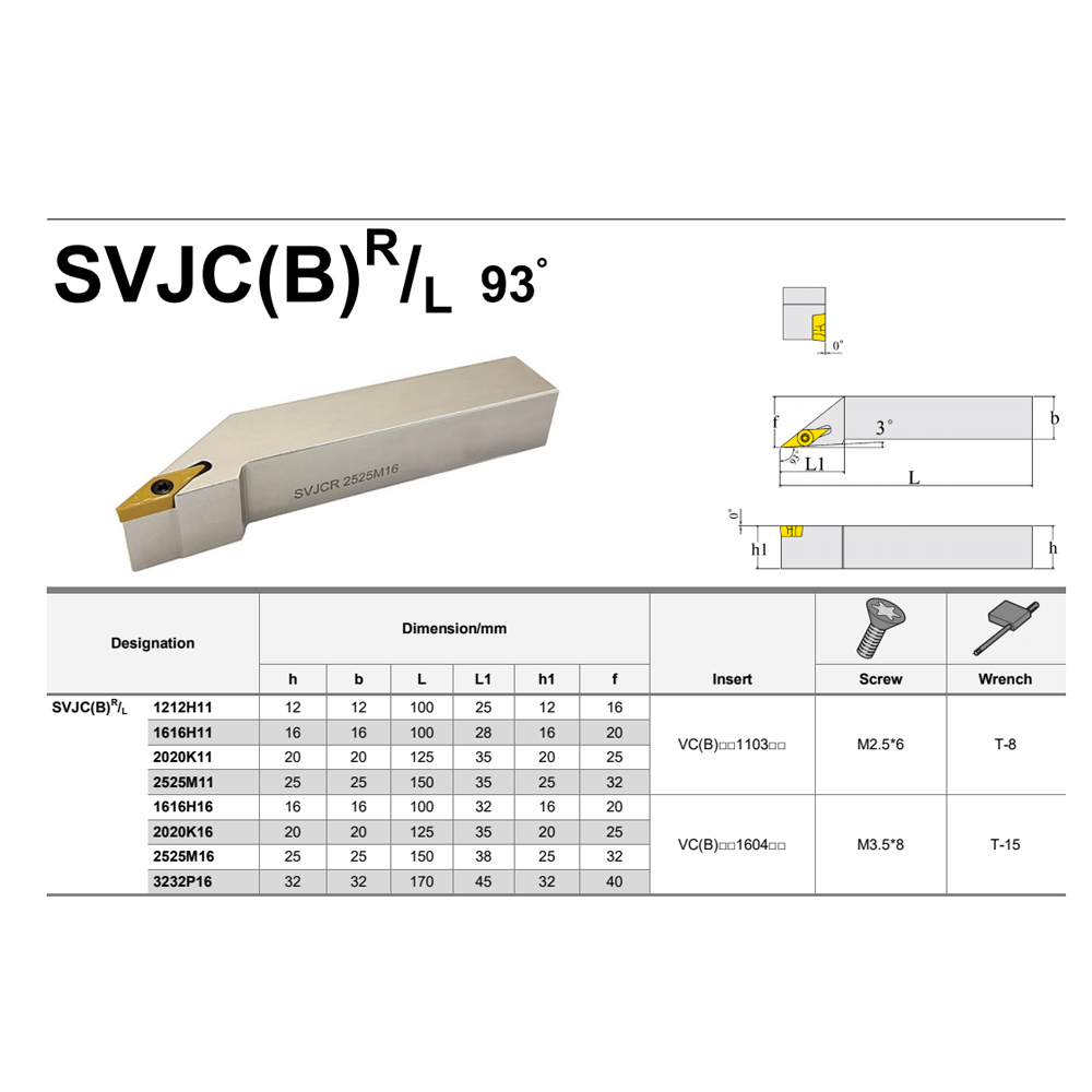 SVJBR1212 SVJBR1616 SVJBR2020  - đánh giá và giá Parting Tool Lathe