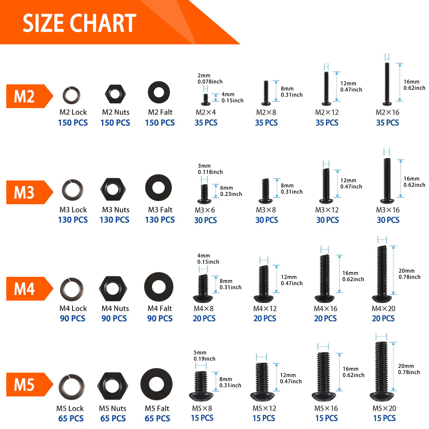 1705PCS Hex Button Head Screw  - đánh giá và giá Woodworking Shops