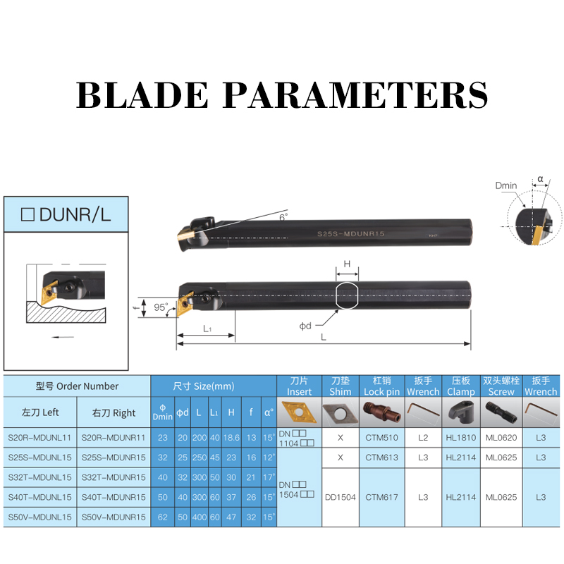 HENGXIN Internal Turning Tool  - đánh giá và giá Parting Tool Lathe